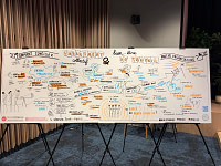 Assises du coaching d'équipe