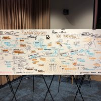 Assises du coaching d'équipe